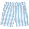 QUICKSAND Little/Big Boys' 2-Piece Short Sleeve Button Down Shirt with Shorts Sets - 3 of 4
