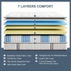 Itopfox Queen Mattress, Pillow Top Gel Memory Foam Hybrid with Luxury 7 Layers, Zone Pocket Coils for Back Pain Relief, Medium Firm Feel - 3 of 4