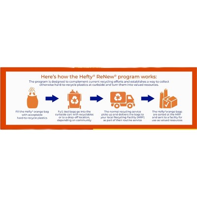 13 Gallon Orange Drawstring Recycled Plastic Trash Bags