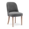 WestinTrends Genevieve Mid-Century Modern Upholstered Boucle Dining Chair (Set of 6) - 4 of 4