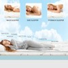 Okak 2IN Double-Layer Memory Foam Mattress Topper, Pain Relief Cooling Mattress Topper, Medium Firm Mattress Topper for Home - 4 of 4