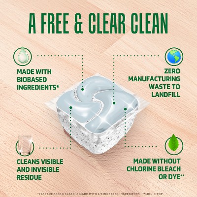 Cascade ActionPacs Free & Clear Dishwater Detergents - Unscented - 47ct