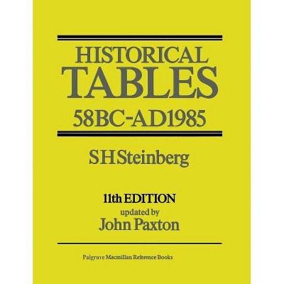 Historical Tables - 11th Edition by  S H Steinberg (Paperback)