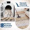 Washable Area Rugs for Living Room,Low Pile Non Slip Vintage Oriental Soft Accent Carpet,Stain Resistant Foldable Floor Mats for Bedroom,Dining Room - 4 of 4