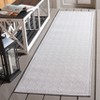 Terrace TER800 Power Loomed UV Resistant Stain Resistant Non-Shedding Indoor/Outdoor Rugs - Safavieh - 2 of 4