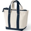 Lands' End Zip Top Canvas Tote Bag - 4 of 4