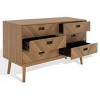Donald 6 Drawer Mid-Centry Dresser - SFV2110 - Safavieh Couture - 4 of 4
