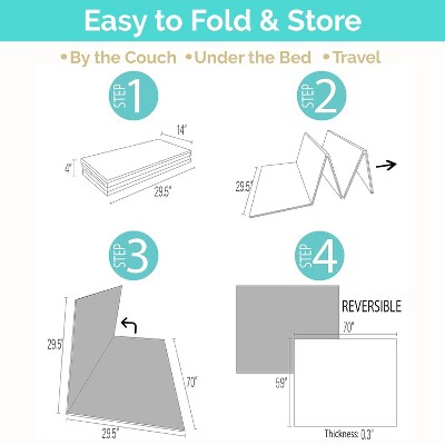 Elephant Rainbow Foldable Waterproof Foam Play Mat