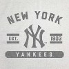 MLB New York Yankees Sublimated Sweatshirt Blanket - 2 of 2