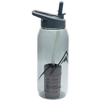 SHAKESPHERE Tumbler STEEL: Protein Shaker Bottle Keeps Hot Drinks HOT &  Cold Drinks COLD 24 oz. No Blending Ball or Whisk Needed Easy Clean Up  Great for Shakes Smoothies Concrete