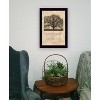 Trendy D¨¦cor 4U Framed Wall Art, Modern Home Decor Framed Print for Living Room, Bedroom & Farmhouse Wall Decoration by John Jones - 2 of 4