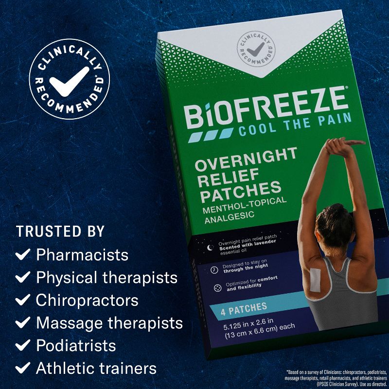 Biofreeze Overnight Joint and Muscle Pain Relief Patches - 4ct, 4 of 7
