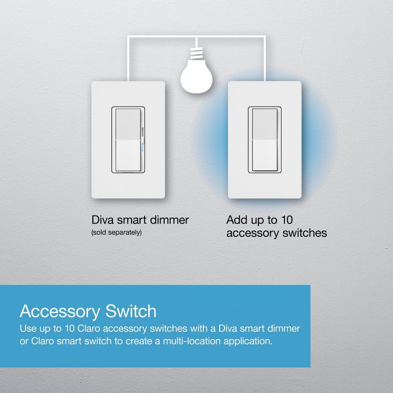 Lutron Claro Smart Accessory Switch, only for use with Diva Smart Dimmer Switch/Claro Smart Switch | DVRF-AS-WH | White, 3 of 8