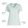 Lands' End Women's Relaxed Supima Cotton T-Shirt - 4 of 4