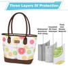 Tirrinia Large Insulated Lunch Tote Bag for Women, Cute Waterproof Leakproof Cooler Bag for Work, Adult Shopping Grocery Bags for Frozen Food - 4 of 4