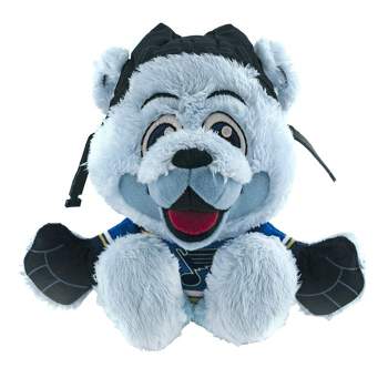  Bleacher Creatures Charlotte Hornets Hugo 10 Plush Figure- A  Mascot For Play or Display : Sports & Outdoors