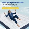 Lycvki 12 in. Gel Memory Foam Mattress with Pillowtop,Fiberglass-Free,CertiPUR-US® Certified,Bed in a Box - 3 of 4