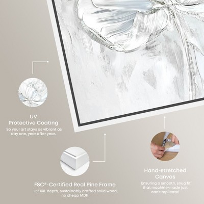 Off-White Magnolia Floral Canvas Art with White Frame, 13" x 13"