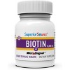Superior Source Biotin 10,000 mcg MicroLingual Tablets, Quick Dissolve for Hair, Skin & Nails Support, 60 Count - 3 of 4