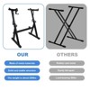 Keyboard Stand Piano Adjustable Z Style Piano Stands Heavy Duty Stable and Portable with Height and Width Adjustable for 44, 54, 61 and 88 Keys - 3 of 4