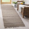 Natural Fiber NF368 Hand Woven Indoor Rugs - Safavieh - 2 of 4