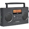Sangean PR-D15 Digital Portable Stereo RDS Receiver Gray. - 2 of 4