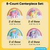 Big Dot of Happiness 3D Unicorn Centerpiece Table Decorations, Multiple Colors, Freestanding Rainbow Unicorn Birthday Party Centerpieces - 8 Count - 4 of 4