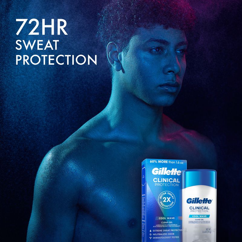 Gillette Antiperspirant Deodorant for Men Clinical Clear Gel - Cool Wave 72 Hour Sweat Protection - 2.6oz, 6 of 12
