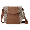 Sakroots Women's Foldover Crossbody Navy Spirit Desert - 4 of 4