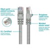 Monoprice Cat5e Ethernet Patch Cable - 14 Feet - Gray | Network Internet Cord - RJ45, Stranded, 350Mhz, UTP, Pure Bare Copper Wire, 24AWG - image 3 of 4