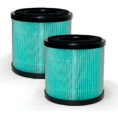 Nispira P40 Premium True HEPA Filter Replacement Compatible with KOIOS P40 Air Purifier | Removes Smoke, VOCs, Odor | 2 Packs