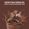 SlimFast Milk Chocolate Original Tetra Protein Shake - 12pk/11 fl oz - 3 of 4