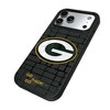 NFL NFC Teams 2025 Illustrated MagSafe Compatible Cell Phone Case for Apple iPhone 17 Series - 2 of 4