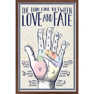 Trends International Palmistry Framed Wall Poster Prints - 1 of 4