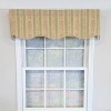 RLF Home 100% Cotton Kuriyama Provance  Fully lined Windows Rod Pocket Valance 50" x 15"  Beige - 2 of 4