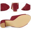 Perphy Women Slip on Chunky Heels Mules Slide Sandals - 4 of 4