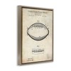 Stupell Industries American Football Sports Blueprint, 25" x 31" - 3 of 4