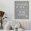 Stupell Industries Dogs are G Way Quote Pawprint Pet Humor Canvas Wall Art - 2 of 4