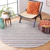 Montauk MTK702 Flat Weave Indoor Rugs - Safavieh - 2 of 3