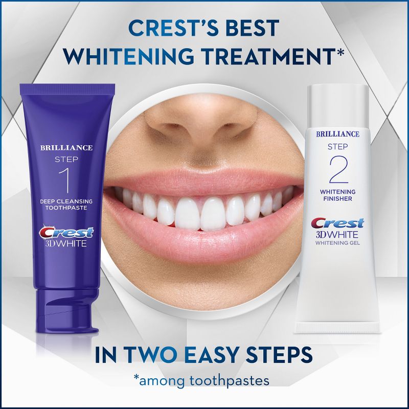 Crest 3D White Brilliance Toothpaste and Whitening Gel System, 4.0oz and 2.3oz, 6 of 11