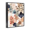 Stupell Industries Abstract Botanical Shape Collage Framed Giclee Art - 2 of 4
