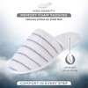 ROXONI Women Slipper Cozy Memory Foam, Indoor Outdoor Rubber Sole - 3 of 4