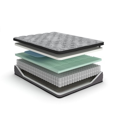 Luxury King Eurotop Innerspring Mattress with Water-Resistant Cover