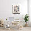 Stupell Industries Flower Blossom Silhouettes Pattern Exhibition Flyer - 2 of 4