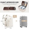 LOVEVOOK Large Travel Backpack for Women,Carry on Backpack Flight Approved - 2 of 3