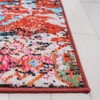 Riviera RIV117 Power Loomed Machine Washable Indoor Rugs - Safavieh - 3 of 4