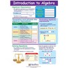 NewPath Learning All About Algebra Visual Learning Guide Set, Grades 6 to 9 - 4 of 4