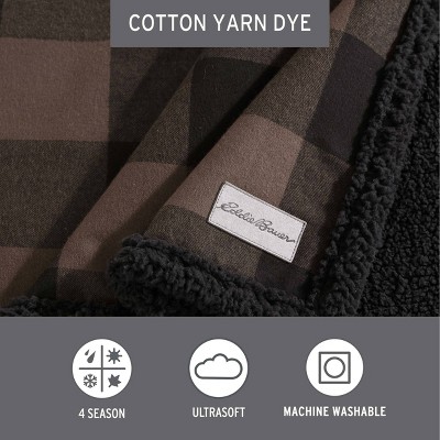 Brown Plaid Reversible Sherpa Cotton Throw Blanket