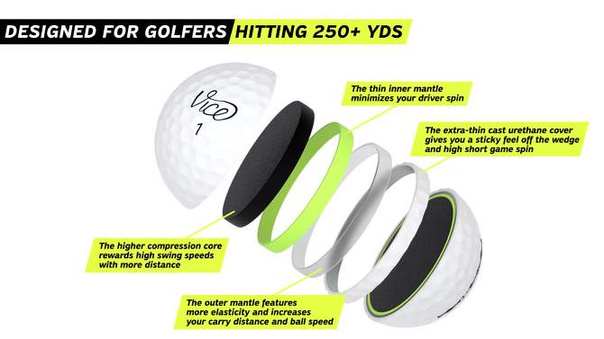 Vice Pro Plus Golf Balls White - 12pk, 2 of 6, play video