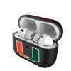 NCAA ACC Universities Insignia AirPod Case Cover for AirPods Pro 3 - 3 of 4